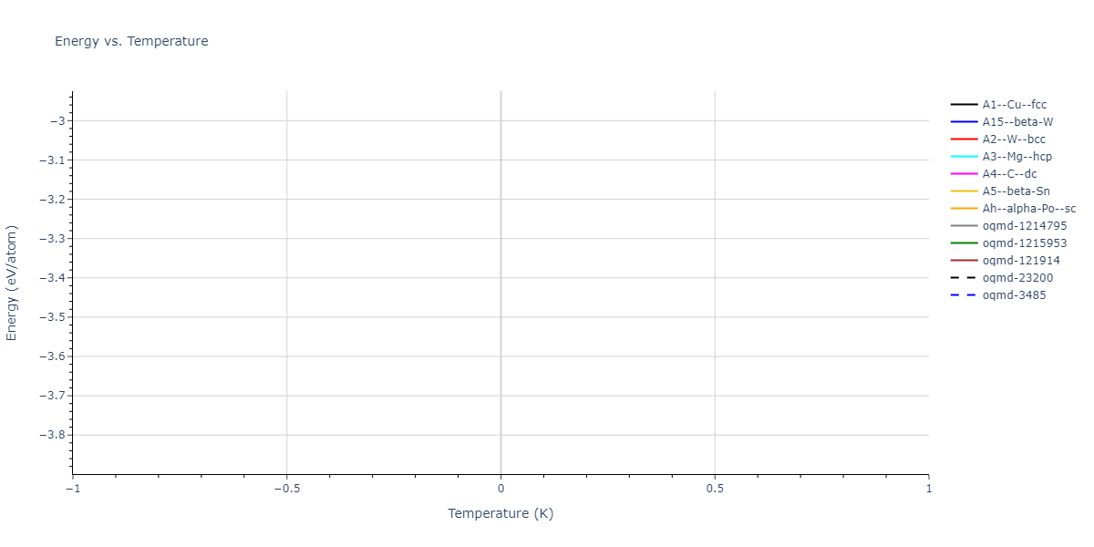 Tersoff_LAMMPS_Tersoff_1989_SiGe__MO_350526375143_002/mdthermo.Ge.U
