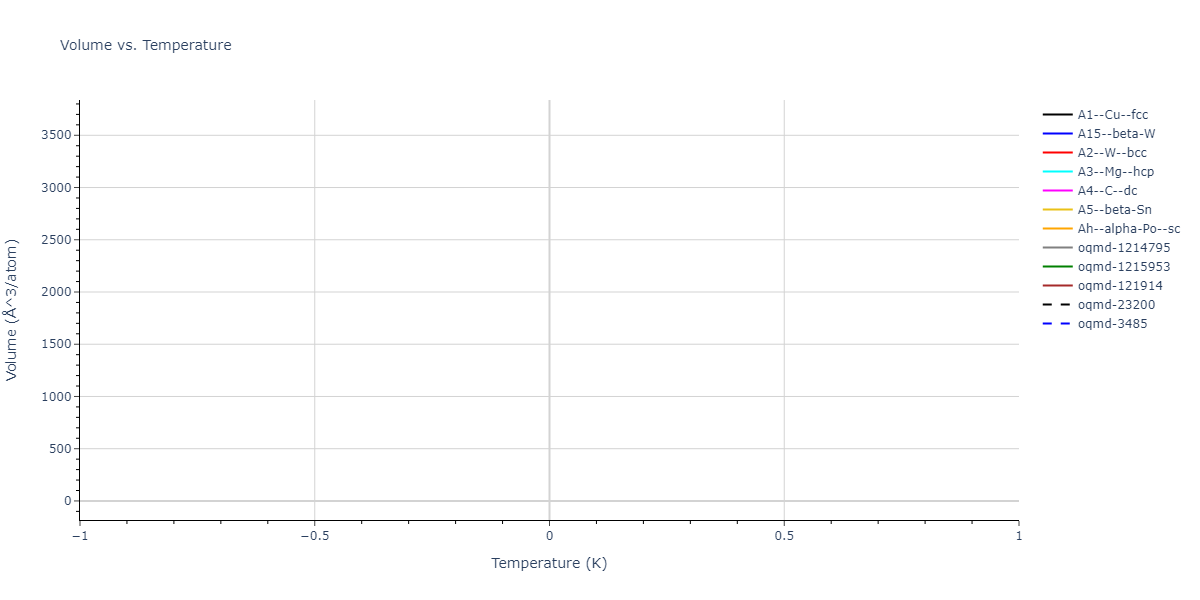 Tersoff_LAMMPS_Tersoff_1989_SiGe__MO_350526375143_002/mdthermo.Ge.V