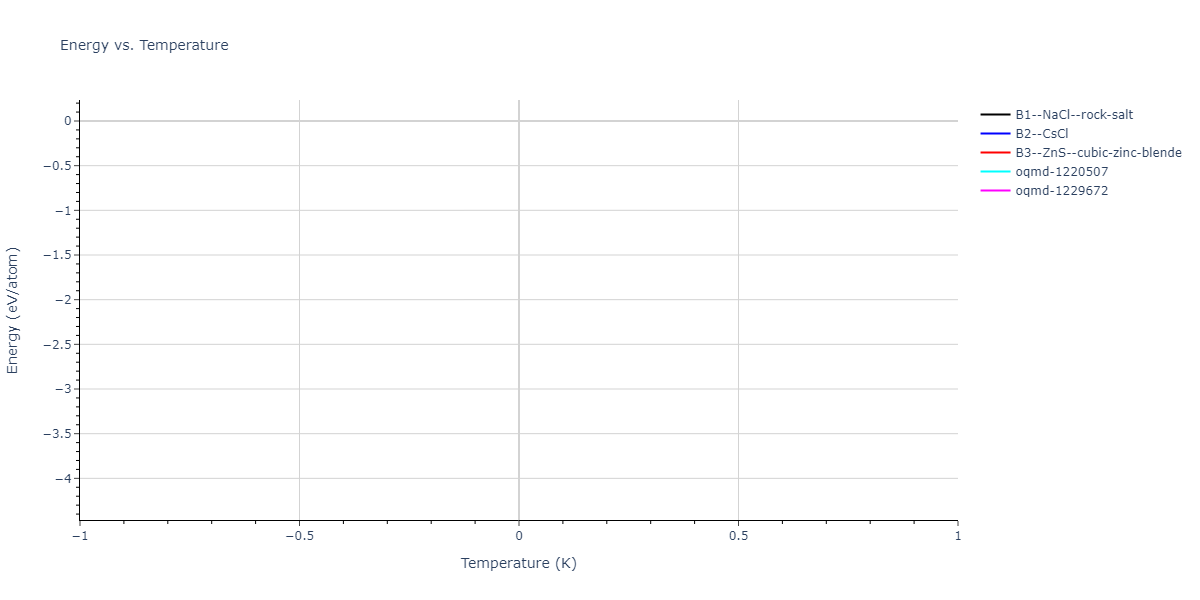 Tersoff_LAMMPS_Tersoff_1989_SiGe__MO_350526375143_002/mdthermo.GeSi.U
