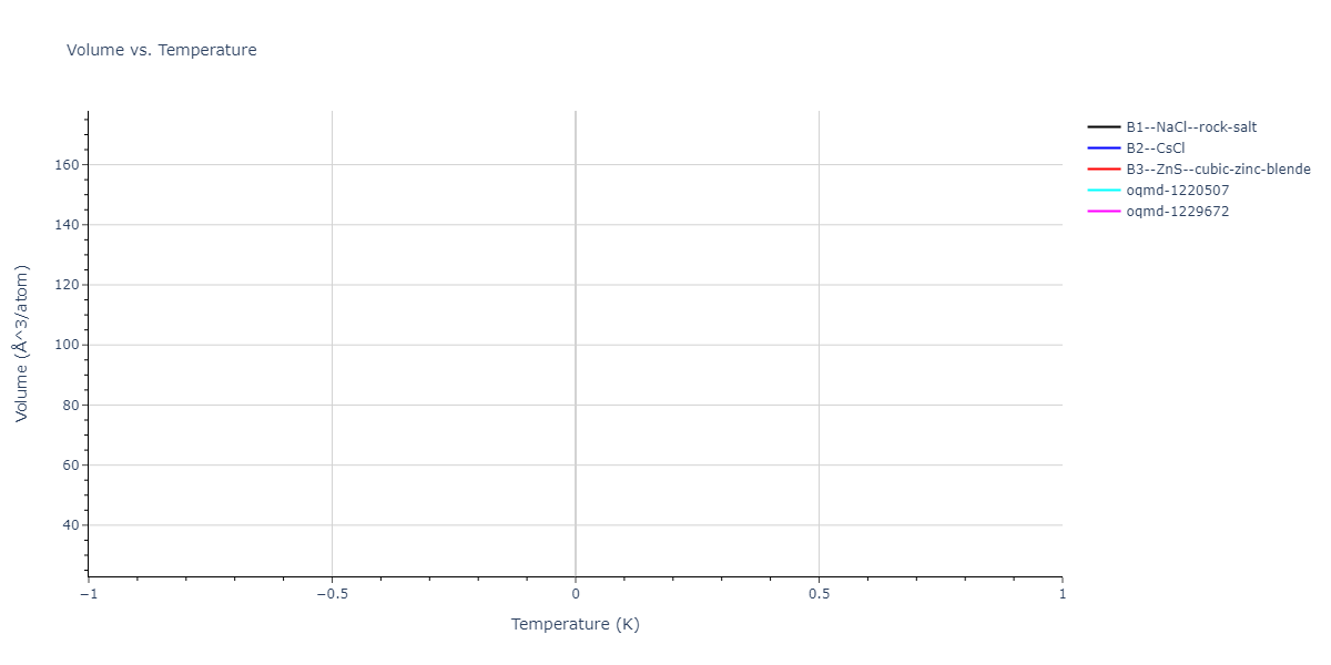 Tersoff_LAMMPS_Tersoff_1989_SiGe__MO_350526375143_002/mdthermo.GeSi.V