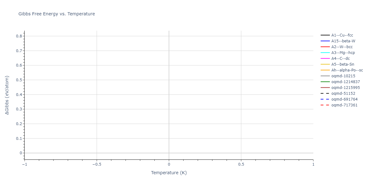 Tersoff_LAMMPS_Tersoff_1989_SiGe__MO_350526375143_002/mdthermo.Si.G