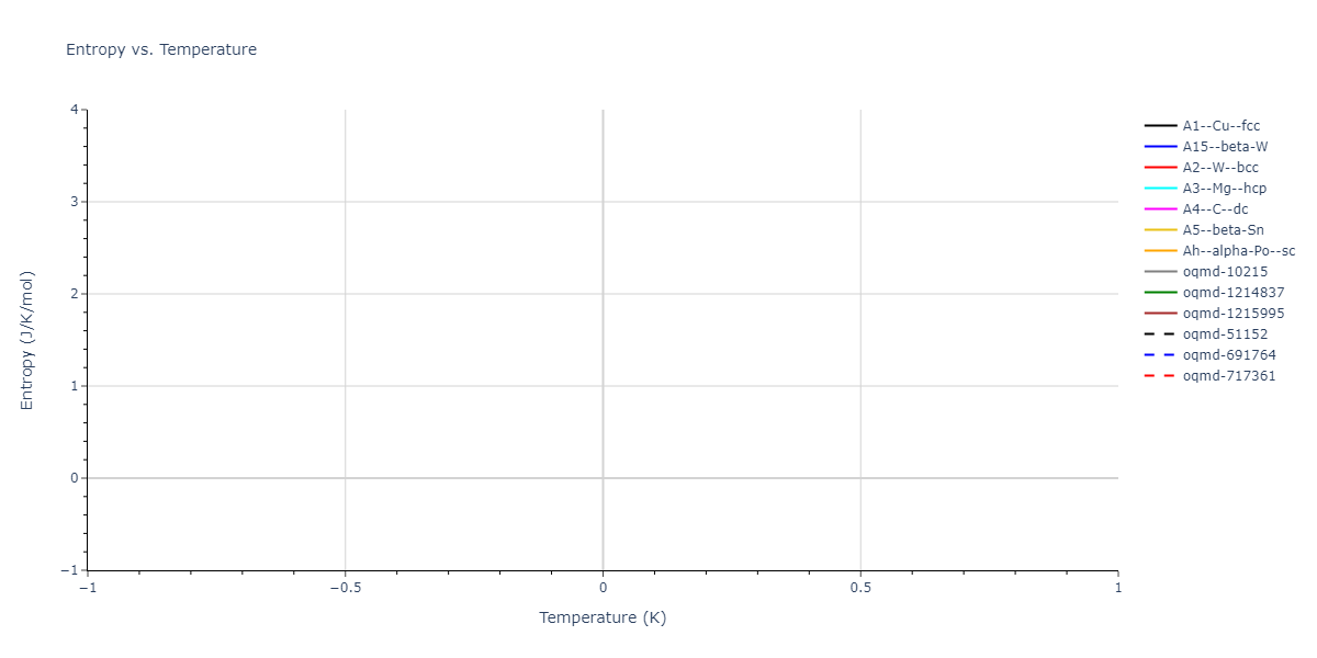 Tersoff_LAMMPS_Tersoff_1989_SiGe__MO_350526375143_002/mdthermo.Si.S