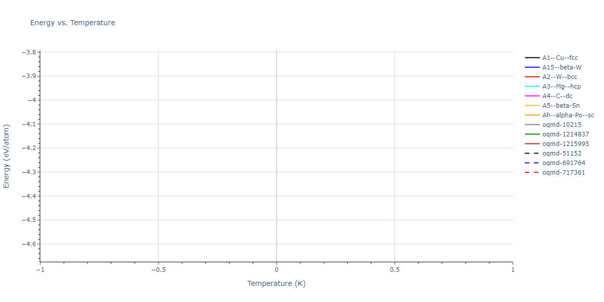 Tersoff_LAMMPS_Tersoff_1989_SiGe__MO_350526375143_002/mdthermo.Si.U