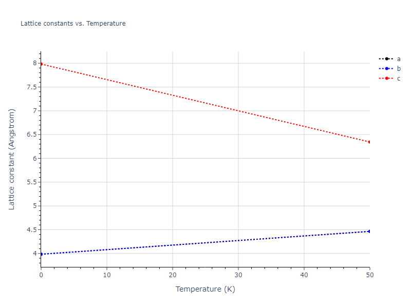 Tersoff_LAMMPS_Tersoff_1989_SiGe__MO_350526375143_003/mdsolid.Ge3Si.oqmd-299908.20e519be.a