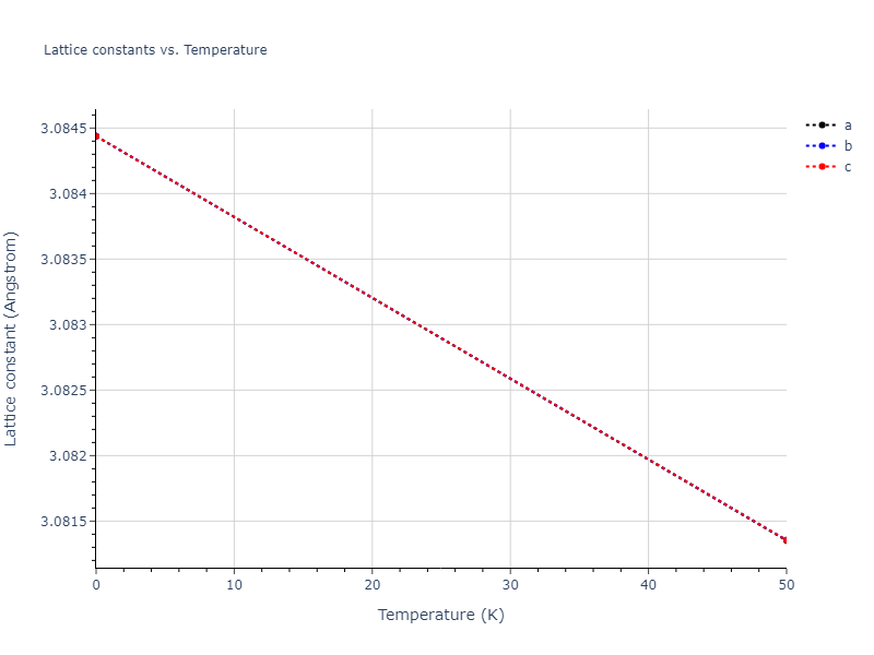 Tersoff_LAMMPS_Tersoff_1989_SiGe__MO_350526375143_003/mdsolid.Si.A2--W--bcc.5a8f3513.a