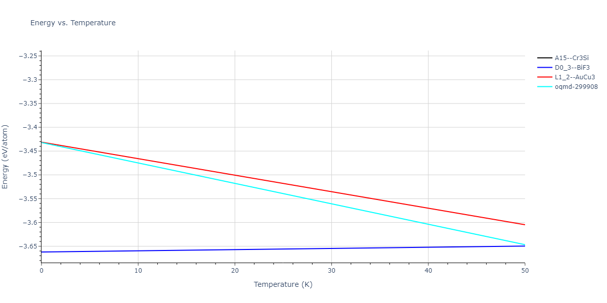 Tersoff_LAMMPS_Tersoff_1989_SiGe__MO_350526375143_003/mdthermo.Ge3Si.U