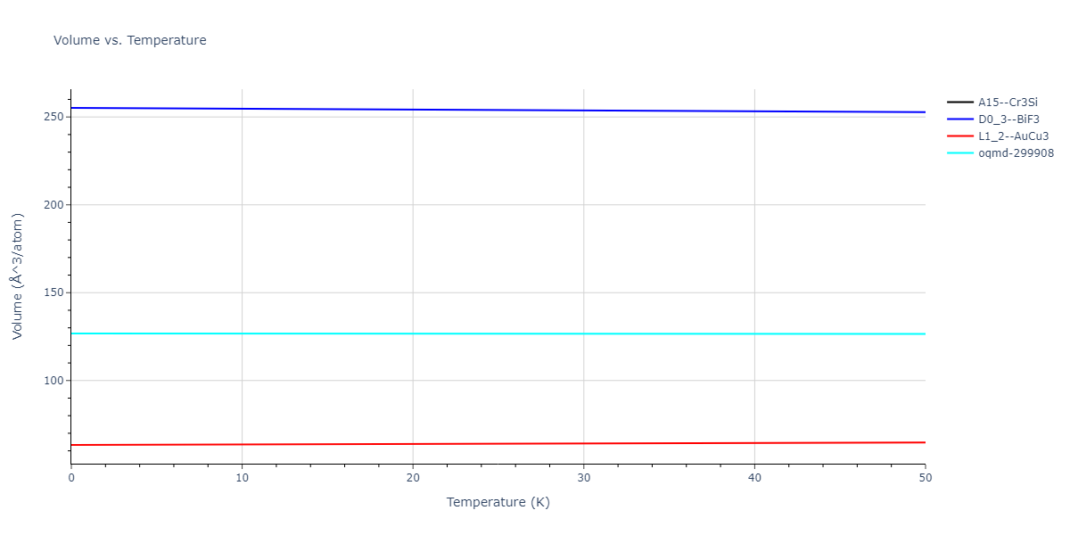 Tersoff_LAMMPS_Tersoff_1989_SiGe__MO_350526375143_003/mdthermo.Ge3Si.V