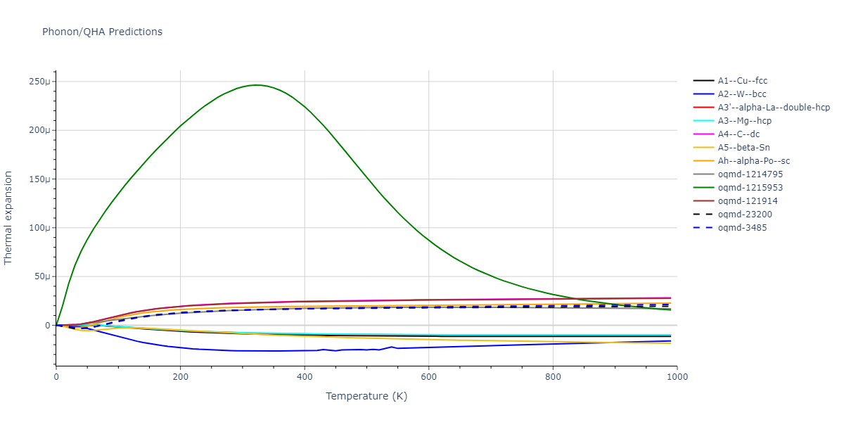 Tersoff_LAMMPS_Tersoff_1989_SiGe__MO_350526375143_003/phonon.Ge.alpha.png