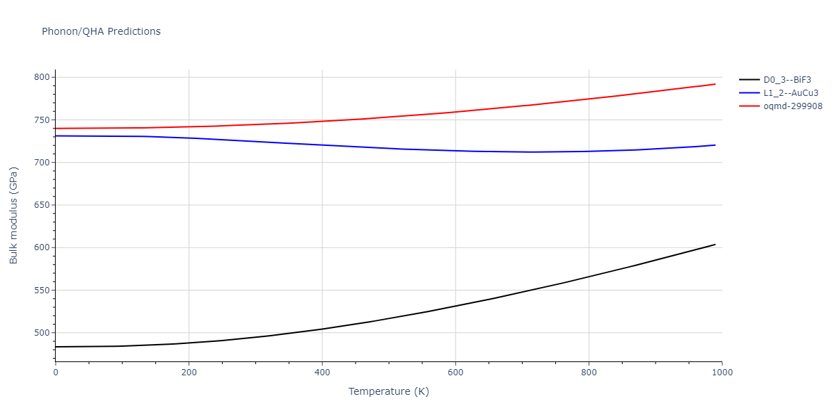 Tersoff_LAMMPS_Tersoff_1989_SiGe__MO_350526375143_003/phonon.Ge3Si.B.png