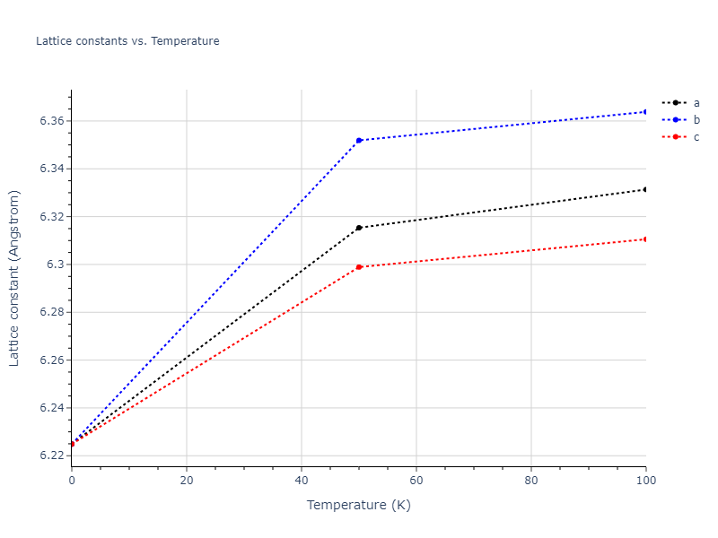 1989--Wang-Z-Q--Cd-Te--LAMMPS--ipr1/mdsolid.Te.A15--beta-W.534ad054.a