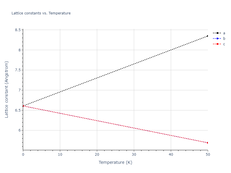 1990--Ackland-G-J--Cu-Ag-Au--LAMMPS--ipr1/mdsolid.Ag3Au.D0_3--BiF3.a225bf36.a