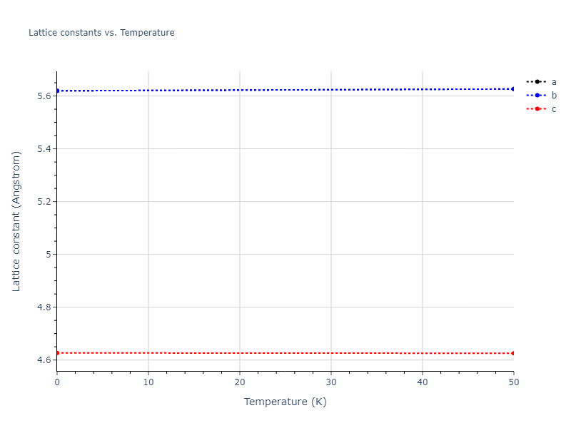 1990--Ackland-G-J--Cu-Ag-Au--LAMMPS--ipr1/mdsolid.Ag3Cu.oqmd-324143.31021b08.a