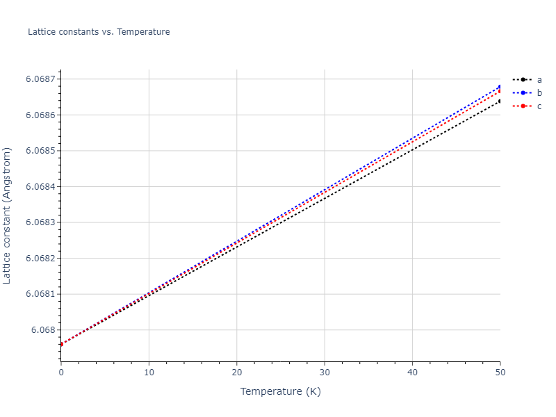 1990--Ackland-G-J--Cu-Ag-Au--LAMMPS--ipr1/mdsolid.AgAuCu2.L2_1--AlCu2Mn--heusler.bbcc003f.a