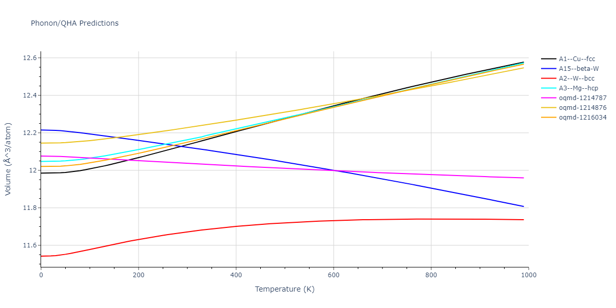 1990--Ackland-G-J--Cu--LAMMPS--ipr2/phonon.Cu.V.png