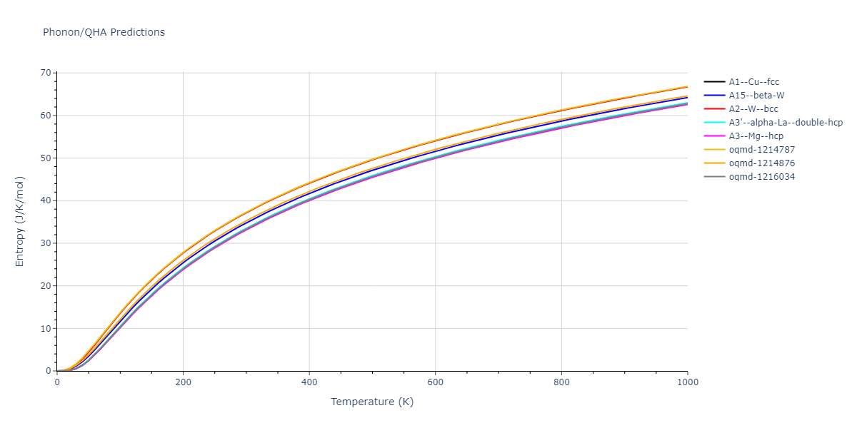 EAM_Dynamo_AcklandVitek_1990_Cu__MO_642748370624_000/phonon.Cu.S.png