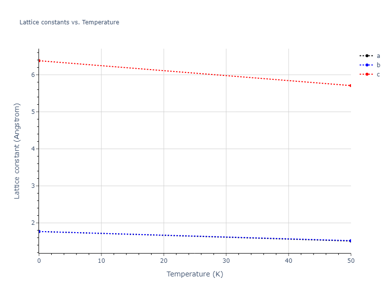1990--Tersoff-J--Si-C--LAMMPS--ipr1/mdsolid.C.A6--In--bct.65b70033.a
