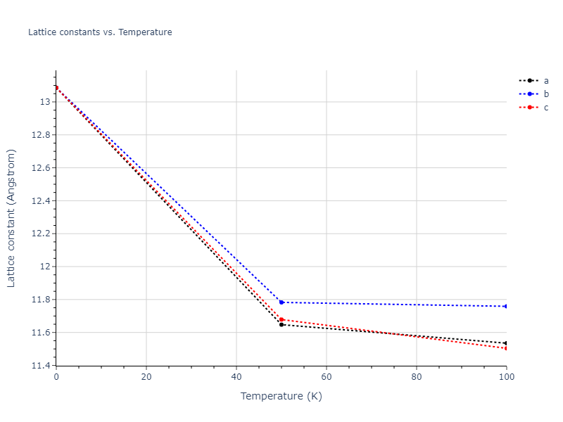 1990--Tersoff-J--Si-C--LAMMPS--ipr1/mdsolid.C.oqmd-677227.2efd44bc.a