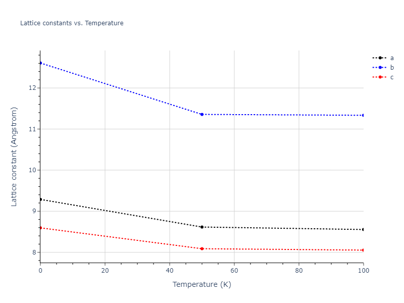 1990--Tersoff-J--Si-C--LAMMPS--ipr1/mdsolid.C.oqmd-684315.9d5f5fb4.a