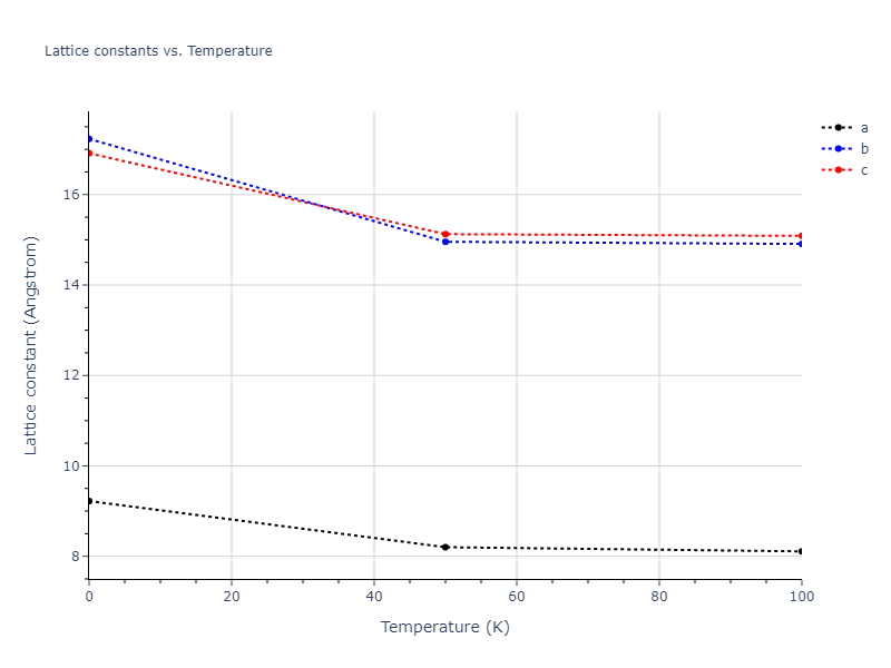 1990--Tersoff-J--Si-C--LAMMPS--ipr1/mdsolid.C.oqmd-689315.c31d49a9.a