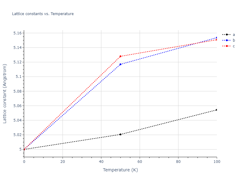 1990--Tersoff-J--Si-C--LAMMPS--ipr1/mdsolid.C3Si.D0_3--BiF3.64c1aa38.a