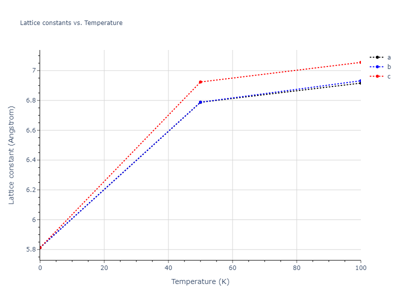 1990--Tersoff-J--Si-C--LAMMPS--ipr1/mdsolid.CSi3.D0_3--BiF3.77de6550.a