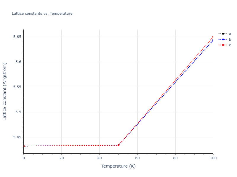 1990--Tersoff-J--Si-C--LAMMPS--ipr1/mdsolid.Si.A4--C--dc.33c5eb1e.a