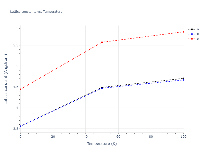 1990--Tersoff-J--Si-C--LAMMPS--ipr1/mdsolid.Si.oqmd-1214659.68d971e9.a