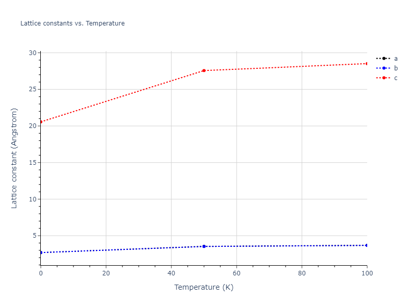 1990--Tersoff-J--Si-C--LAMMPS--ipr1/mdsolid.Si.oqmd-1216087.ef01c948.a