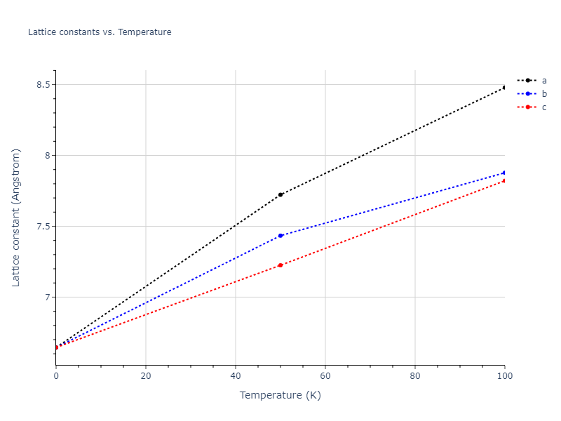 1990--Tersoff-J--Si-C--LAMMPS--ipr1/mdsolid.Si.oqmd-3484.0205a429.a