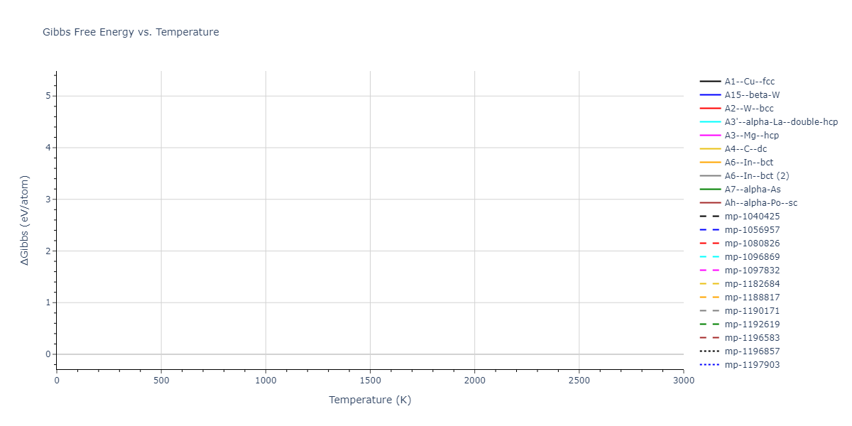 1990--Tersoff-J--Si-C--LAMMPS--ipr1/mdthermo.C.G