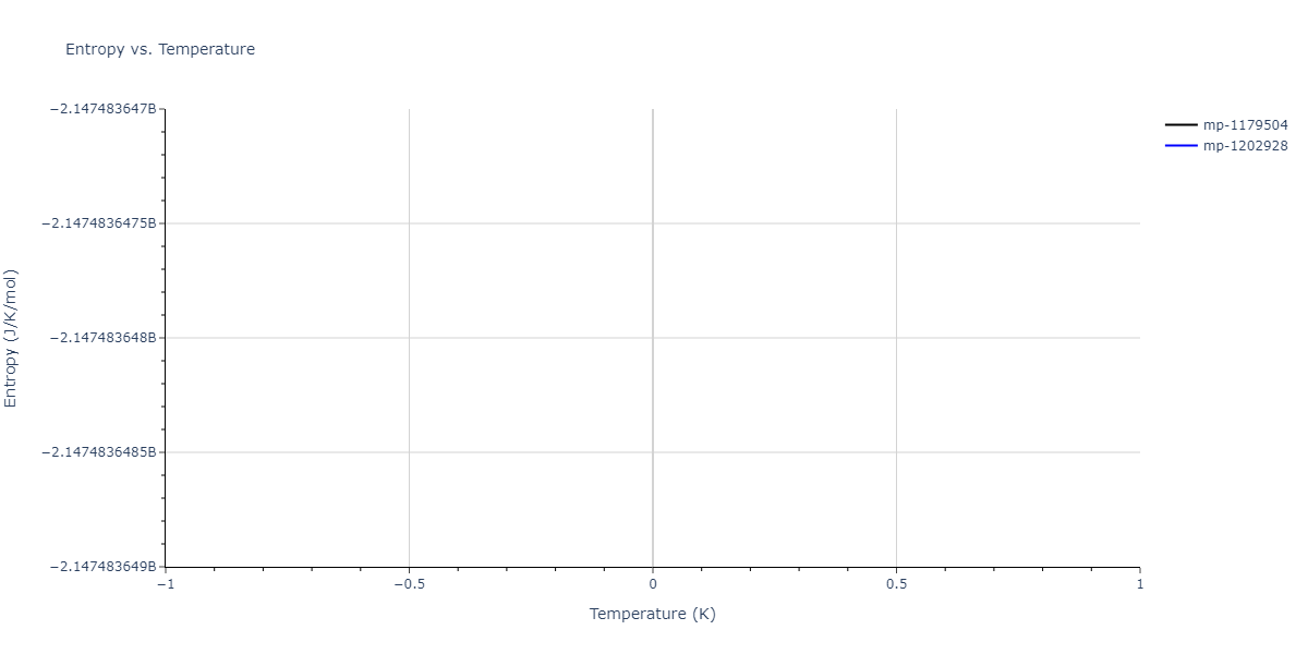 1990--Tersoff-J--Si-C--LAMMPS--ipr1/mdthermo.C3Si8.S