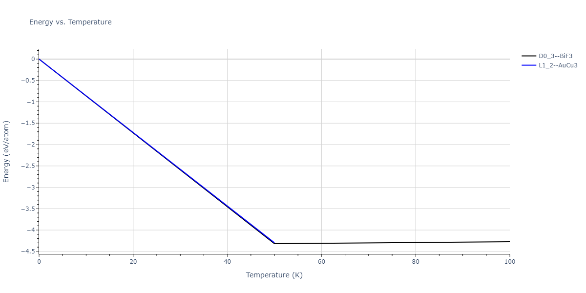 1990--Tersoff-J--Si-C--LAMMPS--ipr1/mdthermo.CSi3.U
