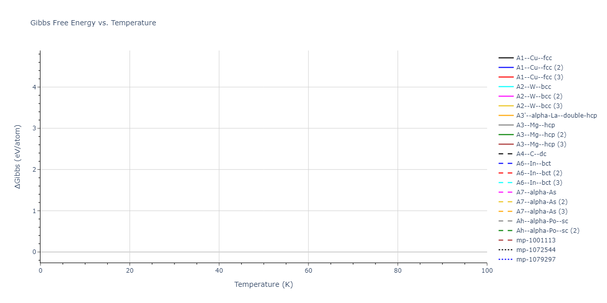 1990--Tersoff-J--Si-C--LAMMPS--ipr1/mdthermo.Si.G