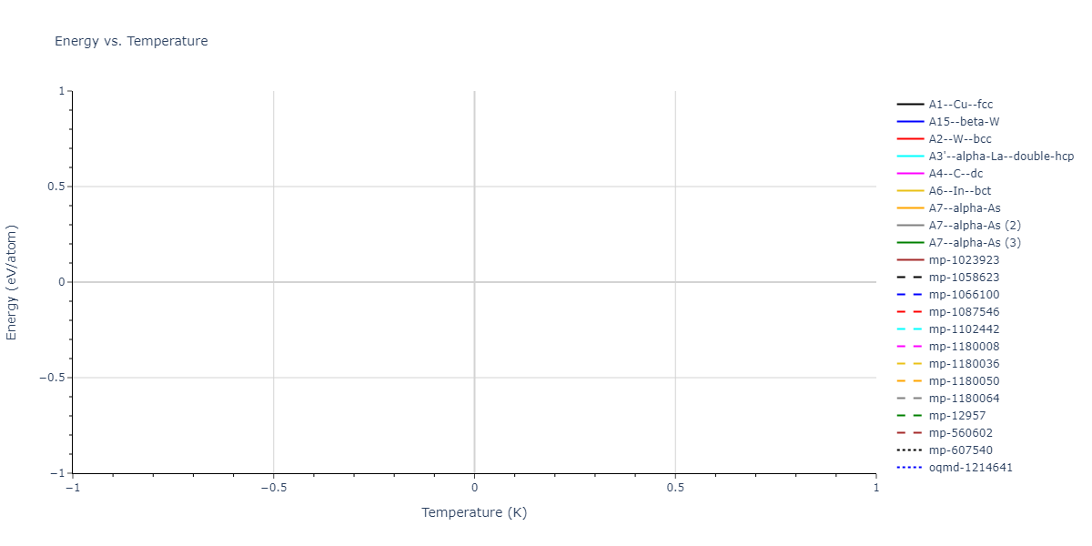 1990--Vashishta-P--Si-O--LAMMPS--ipr1/mdthermo.O.U