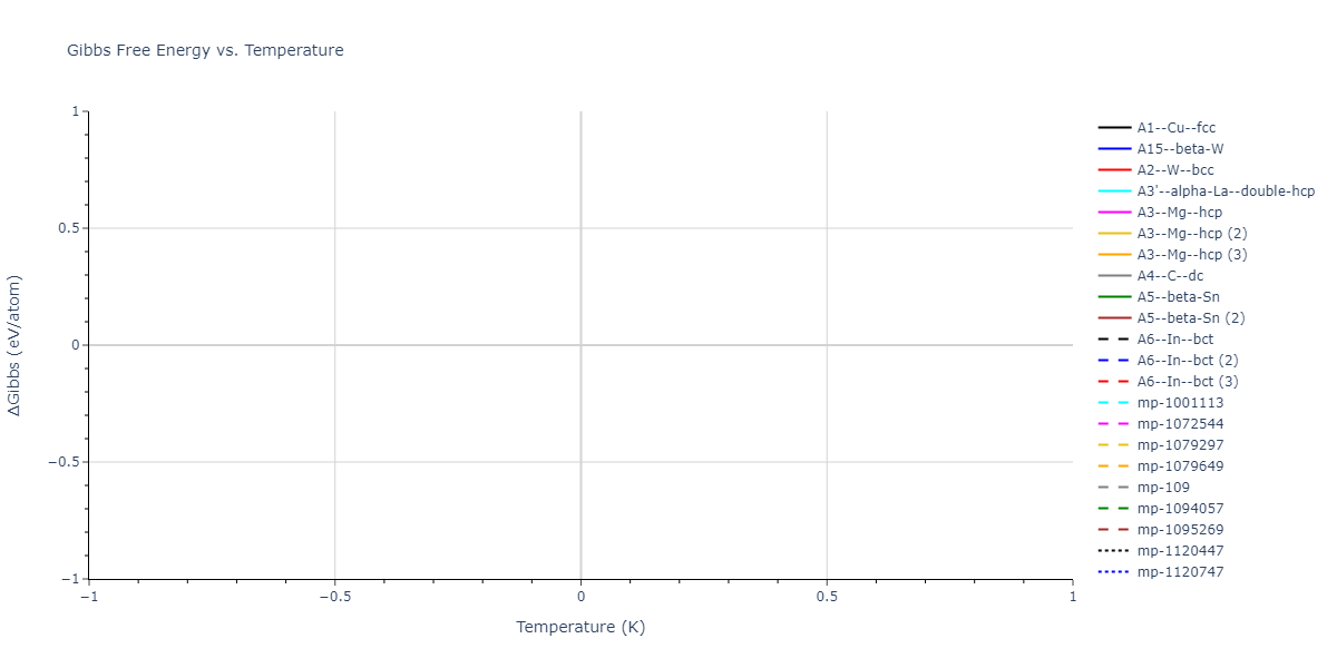 1990--Vashishta-P--Si-O--LAMMPS--ipr1/mdthermo.Si.G