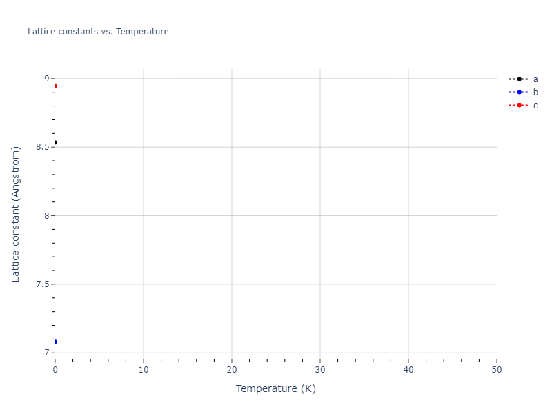 1994--Nakano-A--Si-O--LAMMPS--ipr1/mdsolid.O.mp-1058623.aaa33ebb.a