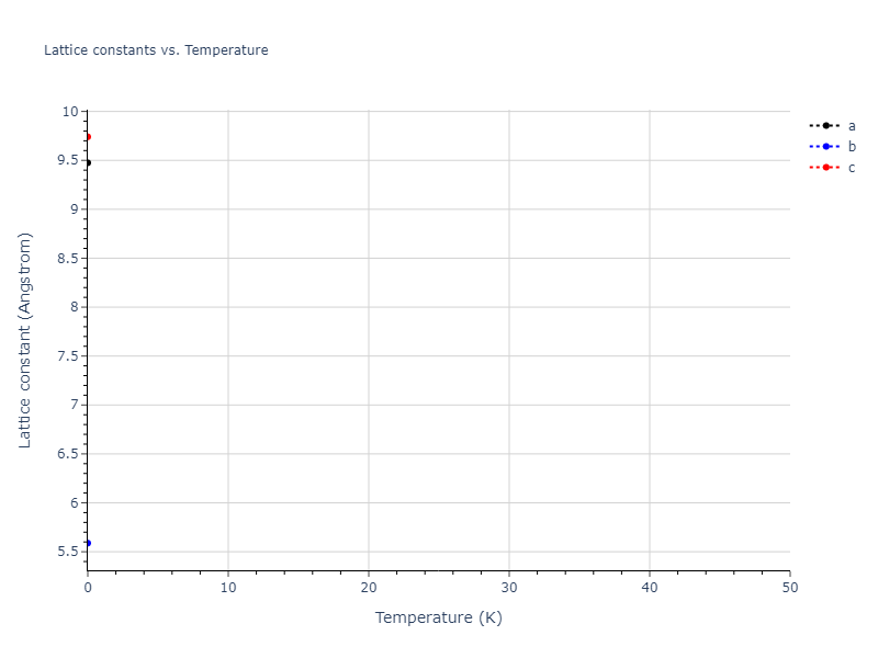 1994--Nakano-A--Si-O--LAMMPS--ipr1/mdsolid.O.oqmd-114511.8a08da64.a