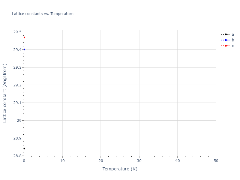 1994--Nakano-A--Si-O--LAMMPS--ipr1/mdsolid.Si.mp-1245242.3b3128a8.a
