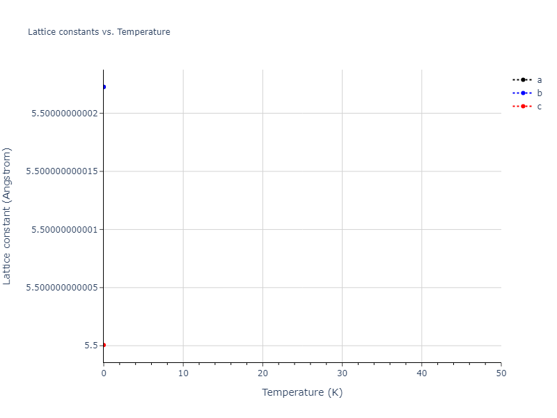 1994--Nakano-A--Si-O--LAMMPS--ipr1/mdsolid.Si.mp-34.a6a39fd8.a