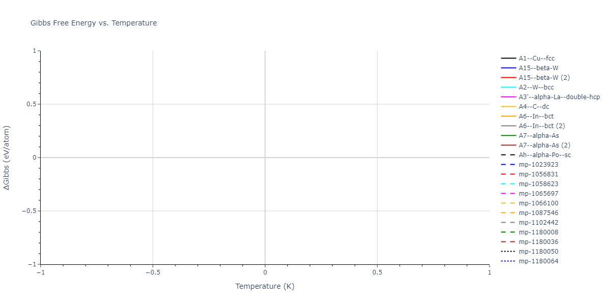 1994--Nakano-A--Si-O--LAMMPS--ipr1/mdthermo.O.G