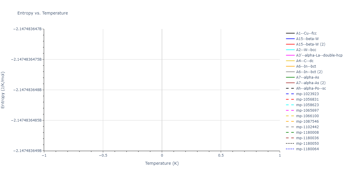 1994--Nakano-A--Si-O--LAMMPS--ipr1/mdthermo.O.S