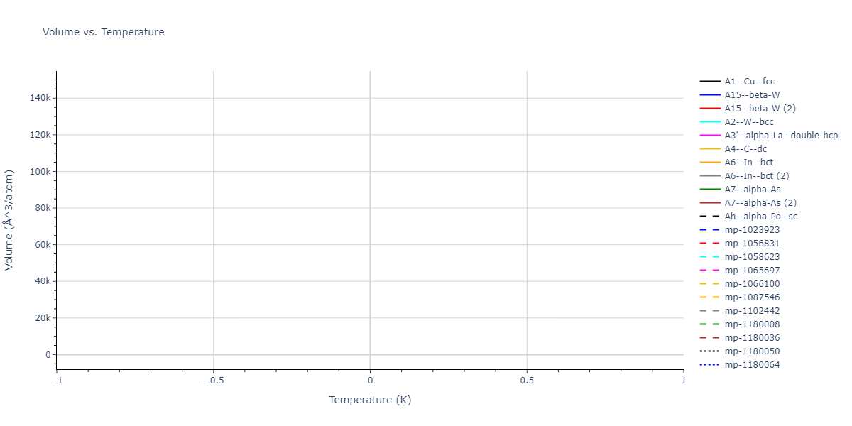 1994--Nakano-A--Si-O--LAMMPS--ipr1/mdthermo.O.V