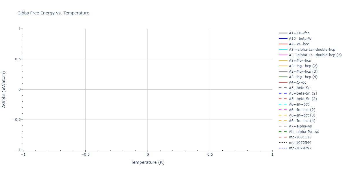 1994--Nakano-A--Si-O--LAMMPS--ipr1/mdthermo.Si.G