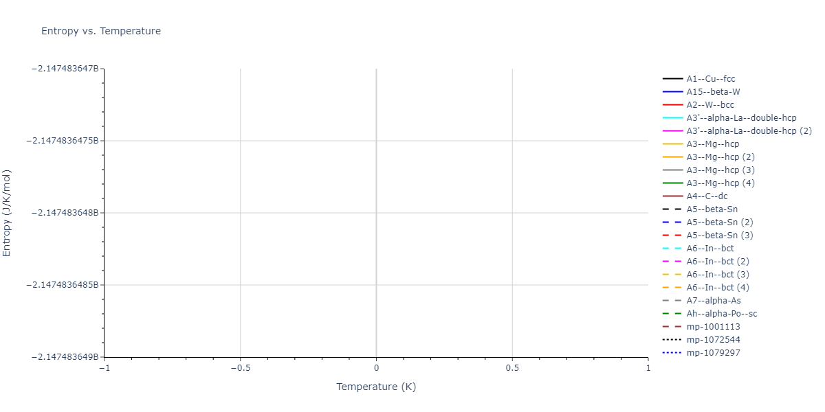 1994--Nakano-A--Si-O--LAMMPS--ipr1/mdthermo.Si.S