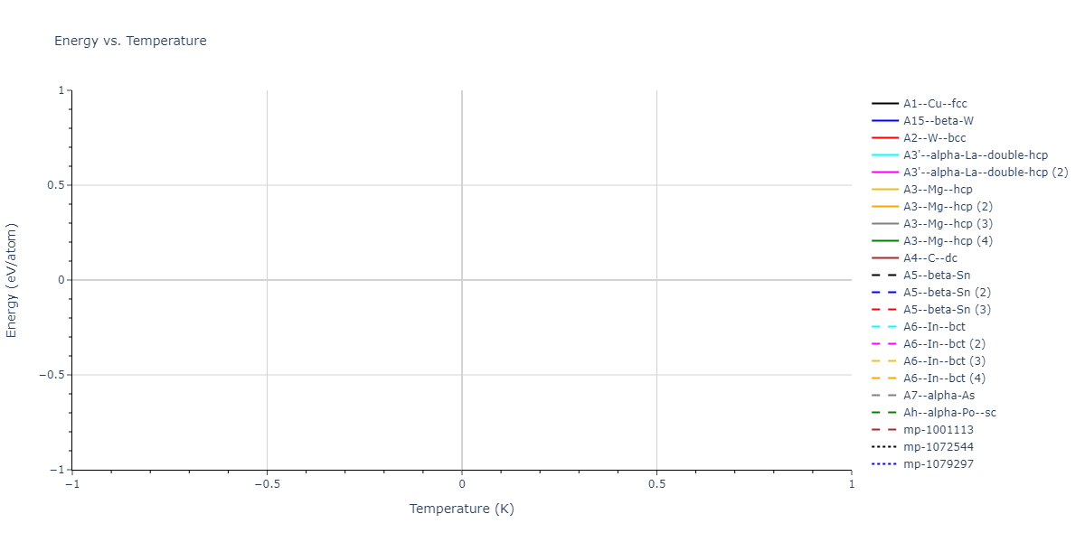 1994--Nakano-A--Si-O--LAMMPS--ipr1/mdthermo.Si.U