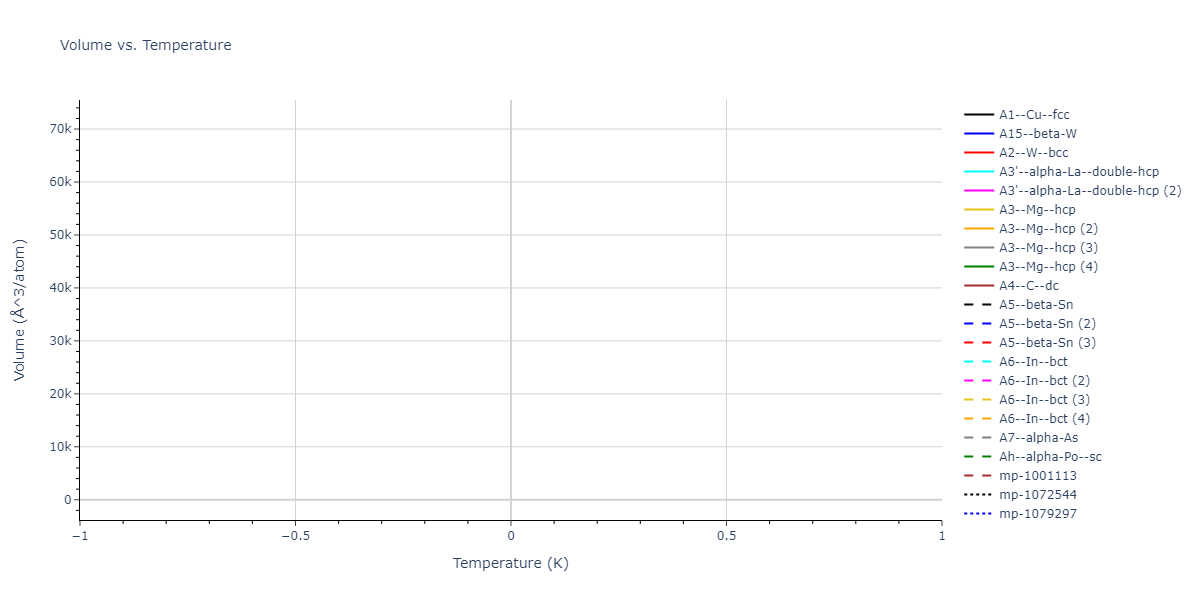 1994--Nakano-A--Si-O--LAMMPS--ipr1/mdthermo.Si.V