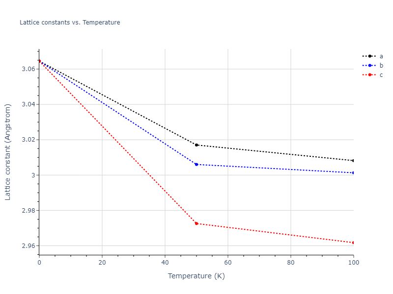 1994--Tersoff-J--Si-C--LAMMPS--ipr1/mdsolid.C.A1--Cu--fcc.4c30993c.a