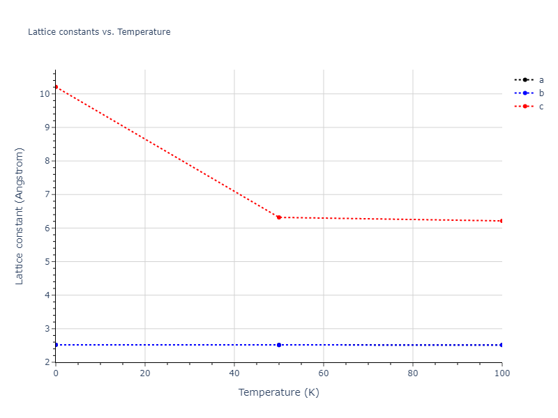 1994--Tersoff-J--Si-C--LAMMPS--ipr1/mdsolid.C.A7--alpha-As.49fca3c6.a