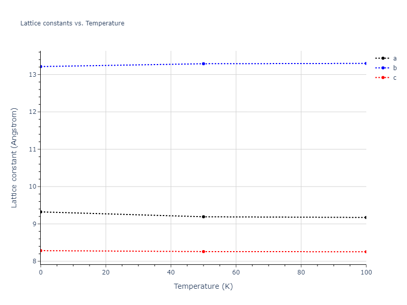 1994--Tersoff-J--Si-C--LAMMPS--ipr1/mdsolid.C.oqmd-684315.0281b307.a