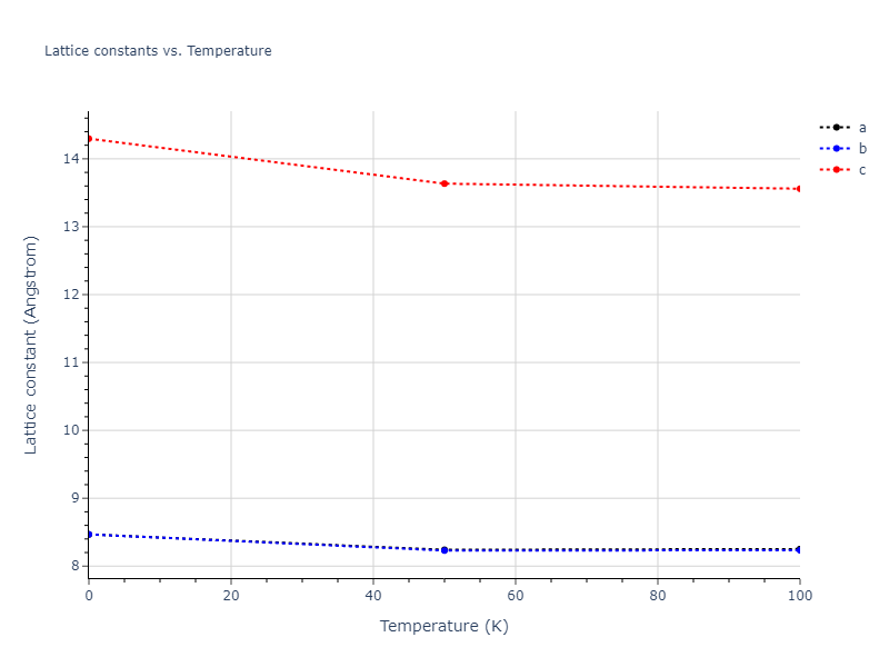 1994--Tersoff-J--Si-C--LAMMPS--ipr1/mdsolid.C.oqmd-684627.6523c10a.a